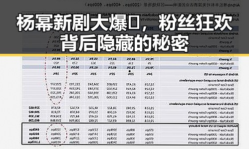 杨幂新剧大爆🔥，粉丝狂欢背后隐藏的秘密